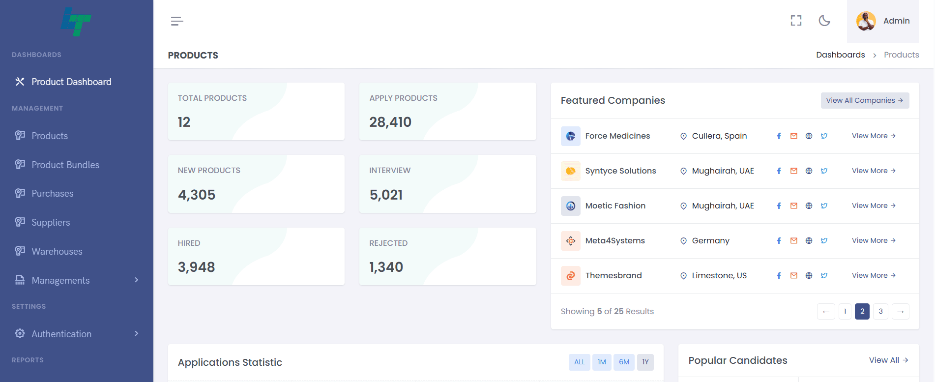 Inventory Management System screenshot